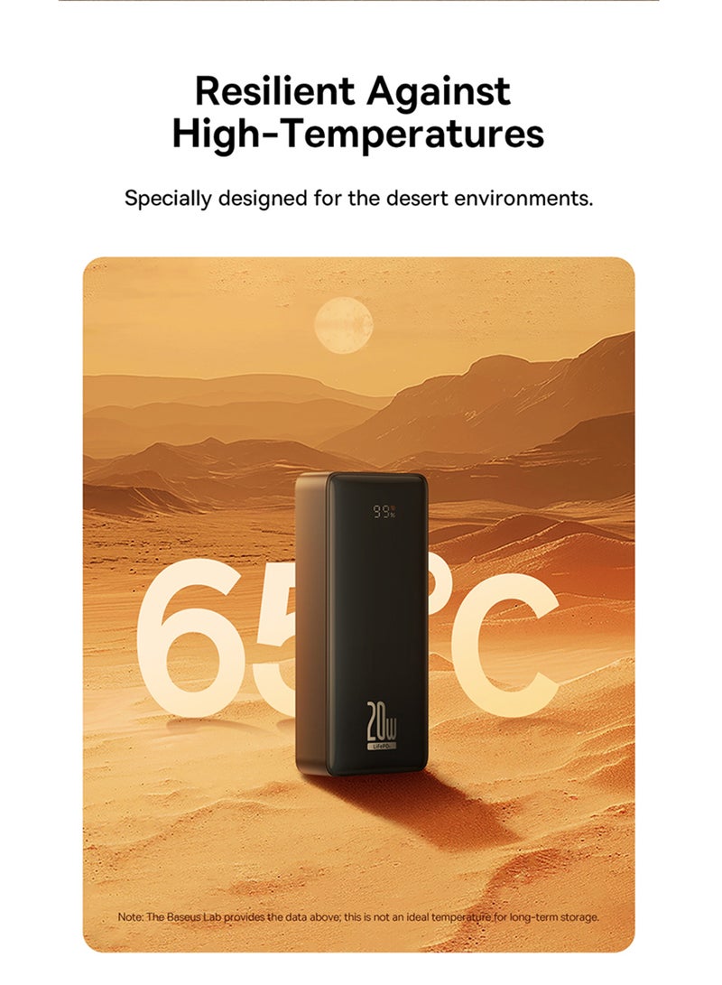 18400 mAh LiFePO4 Digital Display Power Bank 18400mAh 20W Cluster (With Simple Series Charging Cable USB To Type-C 3A 0.3M) Black