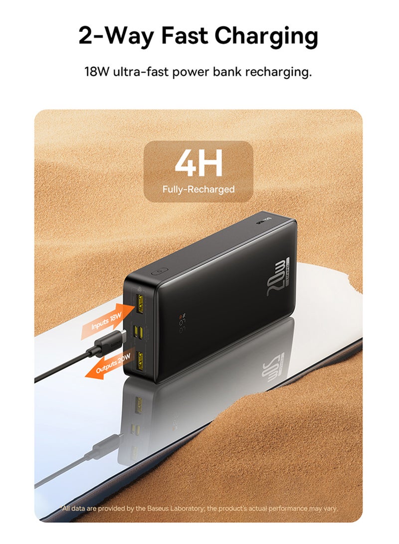 18400 mAh LiFePO4 Digital Display Power Bank 18400mAh 20W Cluster (With Simple Series Charging Cable USB To Type-C 3A 0.3M) Black