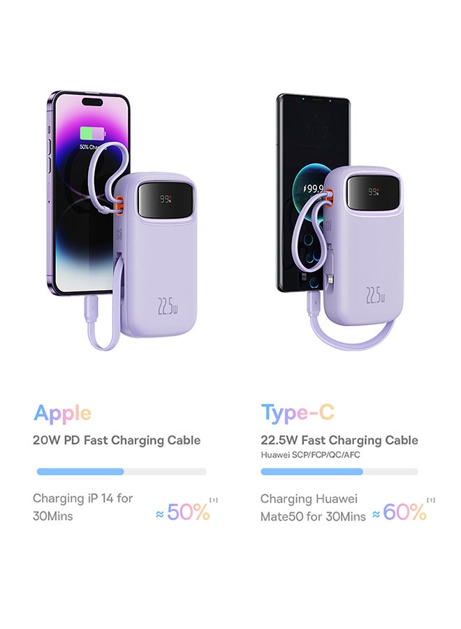 Baseus 20000 mAh OS Qpow2 Dual-Cable Digital Display Fast Charge Power Bank 22.5W Nebula Purple (With: Simple Charging Cable Type-C 3A 0.3M) White  - Image 3