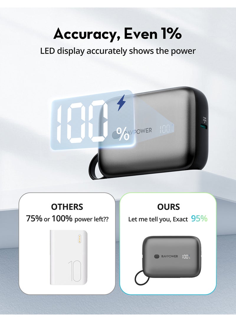 راف باور - بنك الطاقة PD20W مع كابل Type-C مدمج - Image 1