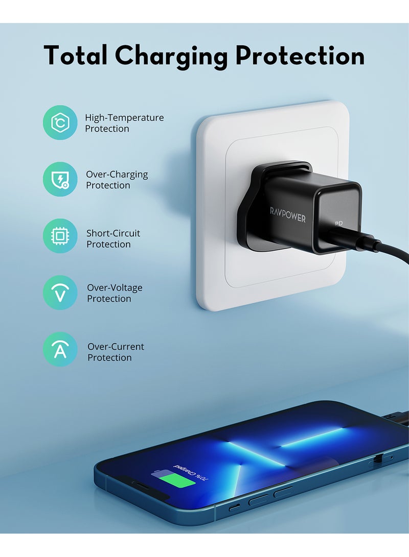 RAVPOWER RP-PC169 PD Pioneer 30W Wall Charger Black  - Image 5