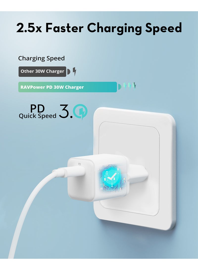 RAVPOWER RP-PC169 PD Pioneer 30W Wall Charger White  - Image 2