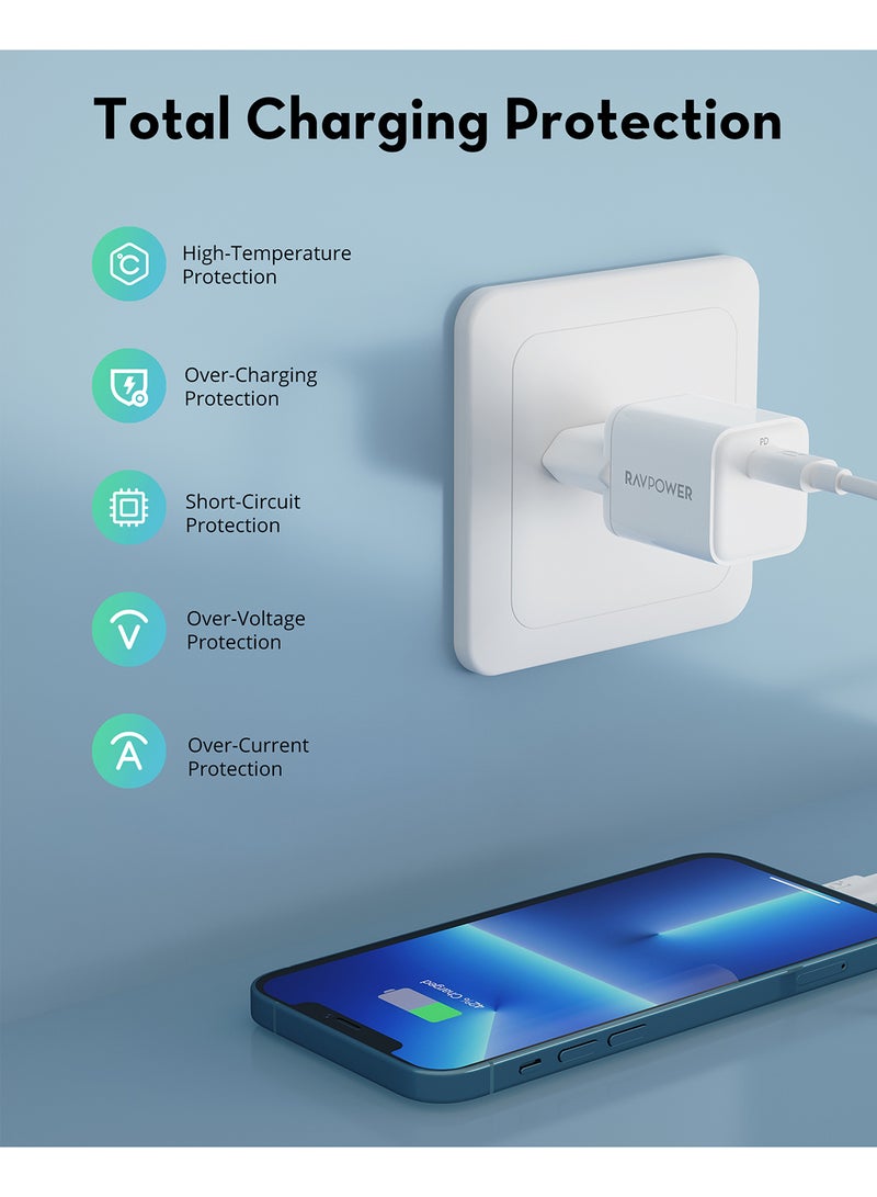 RAVPOWER RP-PC169 PD Pioneer 30W Wall Charger White  - Image 4