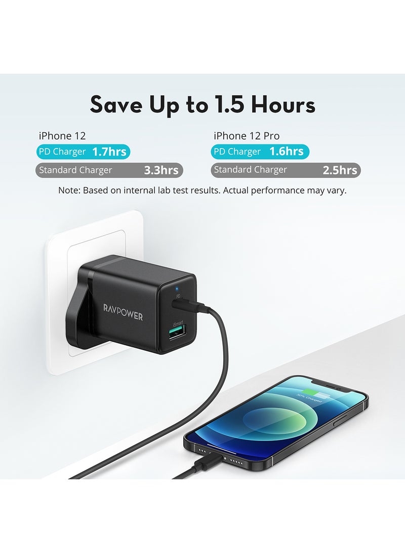 راف باور مجموعة شاحن الحائط 2 في 1 RP-PC173 (PC168*1، CB1016*1) - Image 2