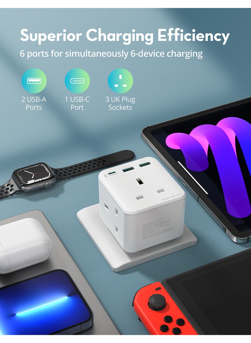 RAVPOWER RP-PC1037 PD Pioneer 20W Wall Charger Version With 3 AC Plug White - Image 5