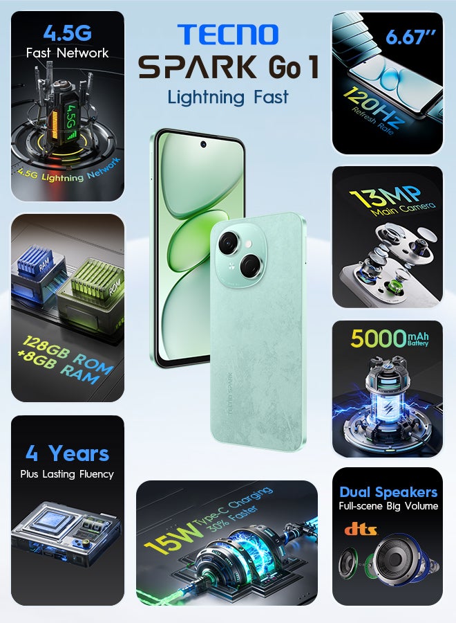 TECNO - Spark Go 1 Dual SIM Magic Skin Green 4GB RAM 128GB - Middle East Version - Image 1