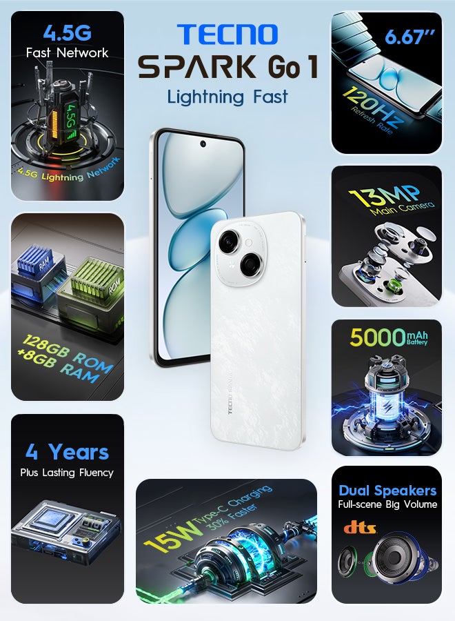 TECNO - Spark Go 1 Dual SIM Glittery White 3GB RAM 64GB - Middle East Version - Image 1