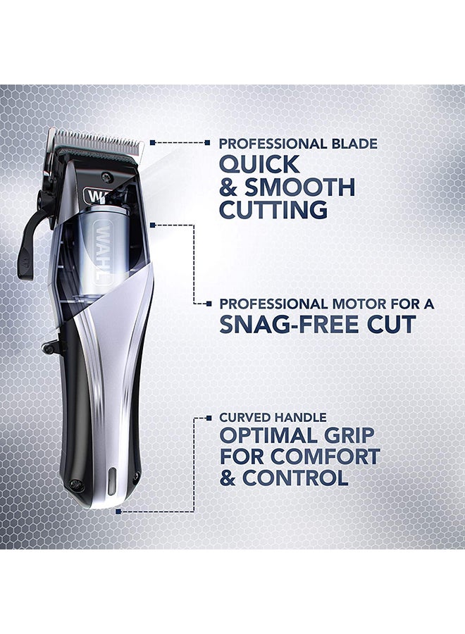WAHL Multi-Cut Pro Lithium Clipper with Long-Lasting Battery | Quick & Smooth Cutting | Snag Free Precision and Comfortable Handling | Includes 12 Attachment Combs (9657-027)