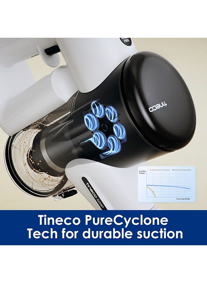 Tineco Pure One Air Cordless Stick Vacuum Cleaner with Multiple Attachments & powerful suction, iLoop Smart Sensor Technology with LED screen, Ultra-Quiet and Lightweight Design 0.3 L 230 W Pure ONE Air White  - Image 3