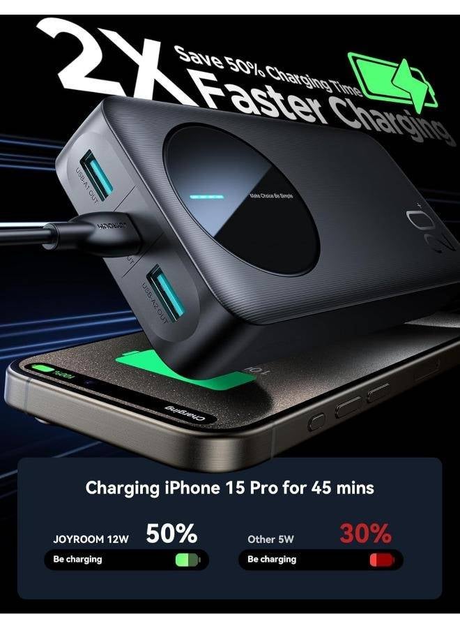 جوي روم - 20000 mAh JR-PBF14 20000mAh 2.4A LED Power Bank Black - Image 1