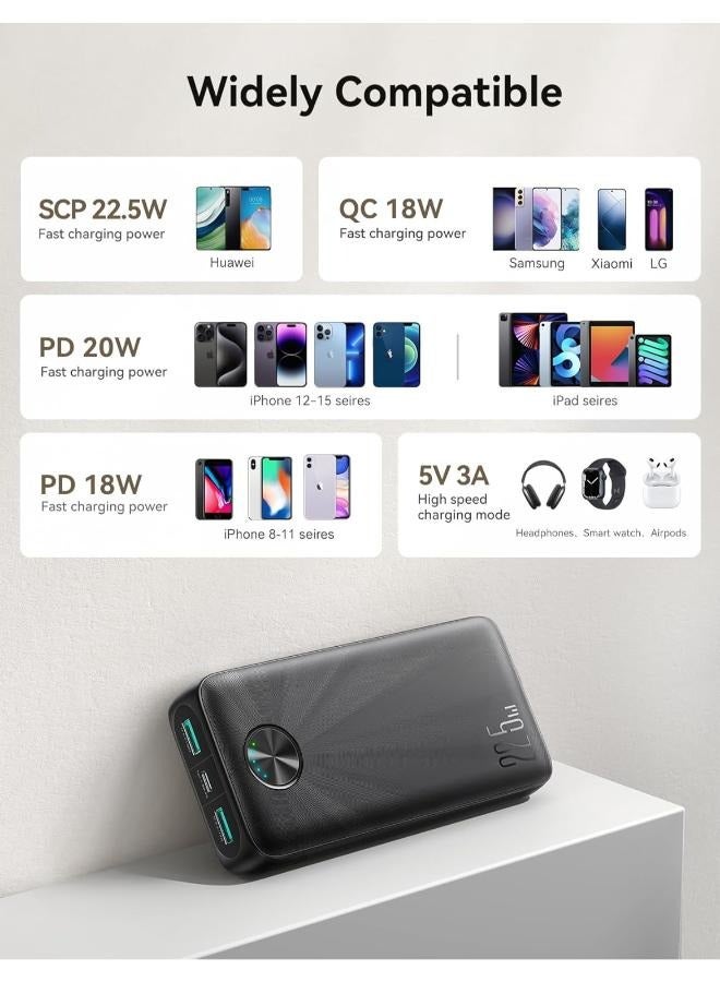JOYROOM - 20000 mAh 20000 mAh 22.5W  JR-PBF16  20000mAh LED Fast Charging Power Bank High-Speed  for iPhone 14 ,15 ,16  & Samsung S21,S22,S23.S24 Black - Image 1