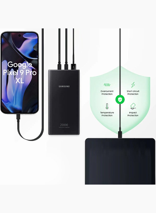 Samsung - 20000 mAh Samsung Power Bank, 2 USB C, 1 USB A,Up to 25W Battery Pack Black - Image 1