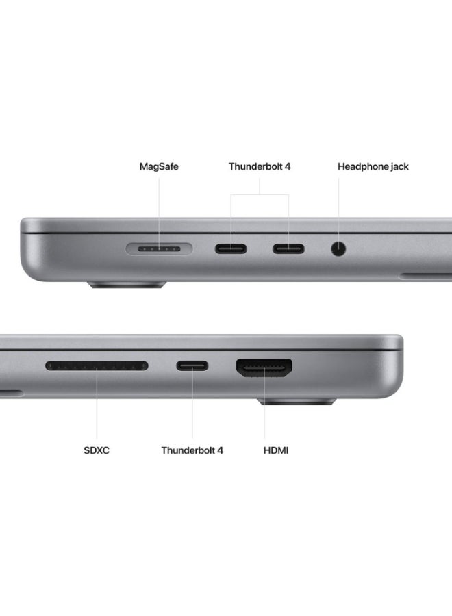 ابل  MacBook Pro Laptop With 16-Inch Display, M2 Pro chip with 12 Core CPU And 19 Core GPU Processor/16GB RAM/1TB SSD/macOS Ventura English Space Grey - Image 5