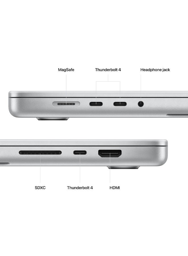 Apple - MacBook Pro Laptop With 16-Inch Liquid Retina XDR 4.5K (1920x1080) Display, M2 Pro chip with 12 Core CPU And 19 Core GPU Processor/16GB RAM DDR4/512GB SSD/macOS Big Sur/ English Silver - Image 1