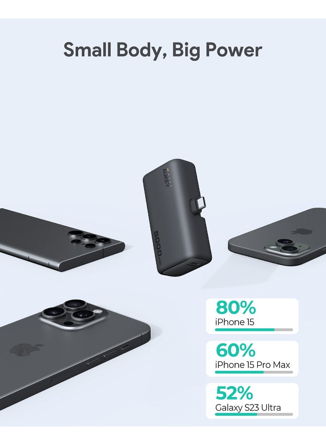 Aukey 5000 mAh Power Bank Spark 20W Charging Y59 Grey - Image 5