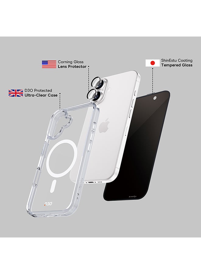 ارمور برو مجموعة الخصوصية 3 في 1 من D3O لهاتف آيفون 16 (6.1" 2024) واقي عدسة الكاميرا من الزجاج المقسى للخصوصية وحافظة D3O الشفافة مع فلتر مضاد للتجسس ومقاومة للصدمات - Image 4