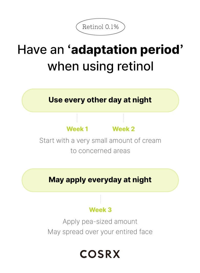 كريم الريتينول 0.1 - Image 4