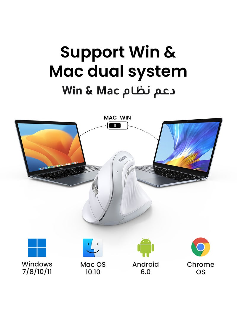 يو جرين - ماوس مريح، ماوس لاسلكي عمودي، ماوس بصري 2.4 جيجا هرتز، بلوتوث، 4 مستويات قابلة للتعديل DPI 1000/1600/2000/4000، أزرار خمسة فأرة للكمبيوتر المحمول، الكمبيوتر الشخصي، Chromebook، سطح المكتب، الكمبيوتر المحمول وما إلى ذلك - Image 1