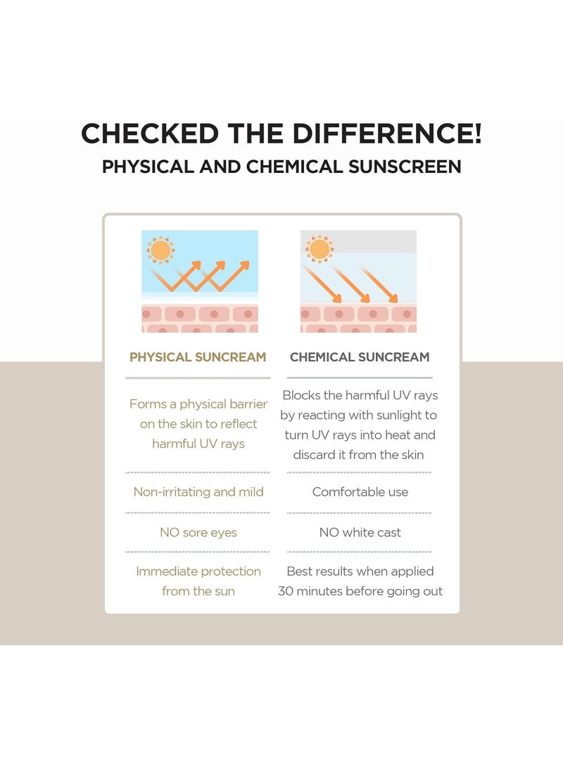 سكين1004 كريم الشمس ماداغاسكار سنتيلا إير-فيت بلس - Image 4