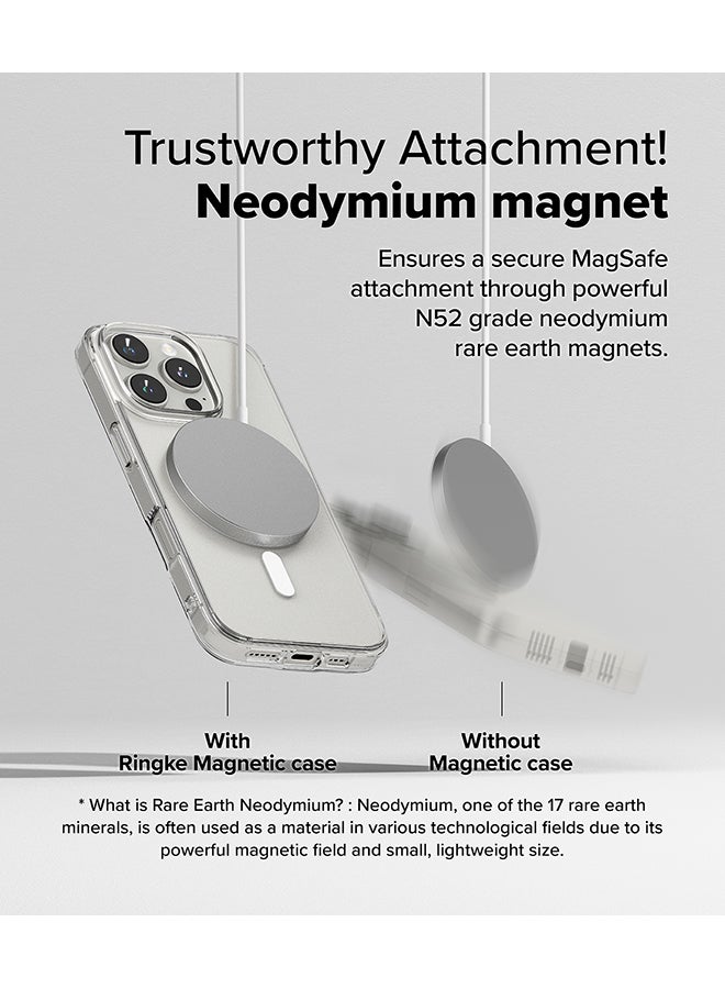 Ringke Fusion Magnetic Case For iPhone 16 Pro Case Cover [Strong Magnet] Anti-Fingerprint Rugged Shockproof Protective Phone Cover- Matte Clear - Image 5