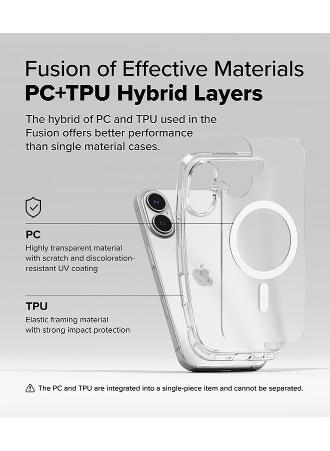Ringke Fusion Magnetic Case For iPhone 16 Case Cover [Strong Magnet] Anti-Fingerprint Rugged Shockproof Protective Phone Cover- Matte Clear - Image 5