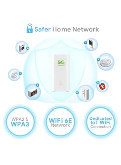 زين راوتر واي فاي CPE 5 H155 383 من زين، 3600 ميجابايت، يعمل على شبكة زين فقط احدث اصدار أبيض  - Image 5