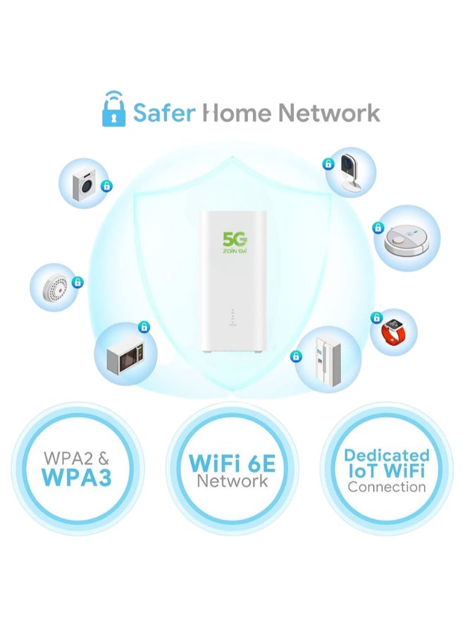 زين - راوتر واي فاي CPE 5 H155 383 من زين، 3600 ميجابايت، يعمل على شبكة زين فقط احدث اصدار أبيض - Image 1