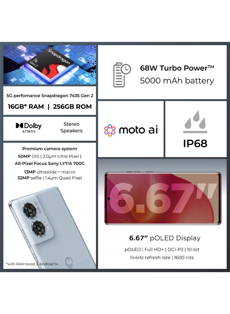 موتورولا هاتف موتورولا إيدج 50 فيوجن ثنائي الشريحة 5G بلون مارشميلو الأزرق 8 جيجابايت رام 256 جيجابايت - نسخة الشرق الأوسط - Image 2