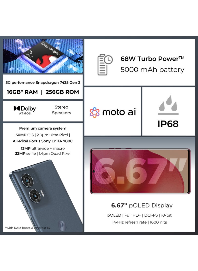 Motorola - Edge 50 Fusion Dual SIM 5G Forest Blue 8GB RAM 256GB - Middle East Version - Image 1