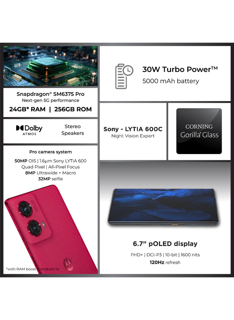 Motorola G85 Dual SIM 5G Viva Magenta 12GB RAM 256GB - Middle East Version - Image 2