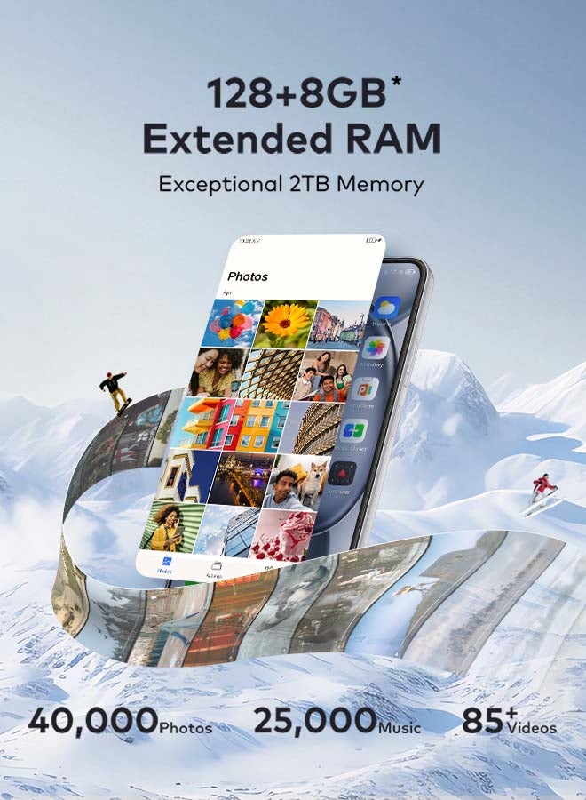 إيتيل A80 Dual SIM Glacier White 4+4GB RAM 128GB 4G - Middle East Version  - Image 3