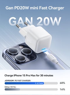 JOYROOM JR-TCG08 GaN PD20W mini Charger (EU) White  - Image 2