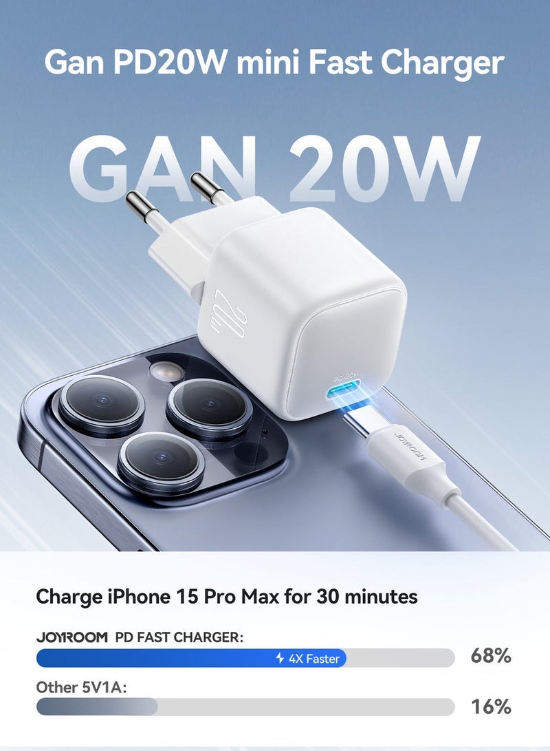 JOYROOM - JR-TCG08 GaN PD20W mini Charger (EU) White - Image 1