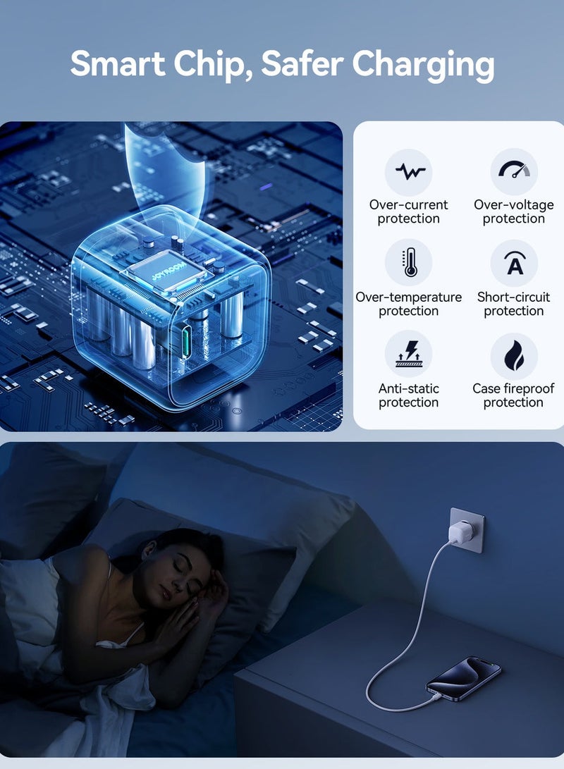 JOYROOM - JR-TCG08 GaN PD20W mini Charger (EU) White - Image 1
