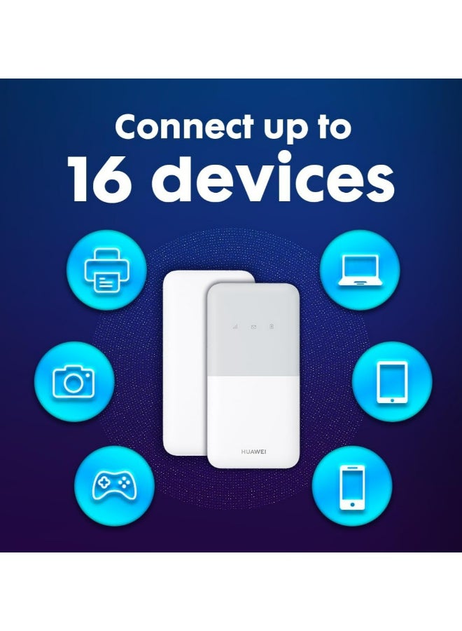 HUAWEI - Mobile WiFi Cute S LTE 195Mbps | Up To 16 Device | 4G | The Latest Version | Supports All Networks with 1500mah Storage Batter - E5576-230 White - Image 1
