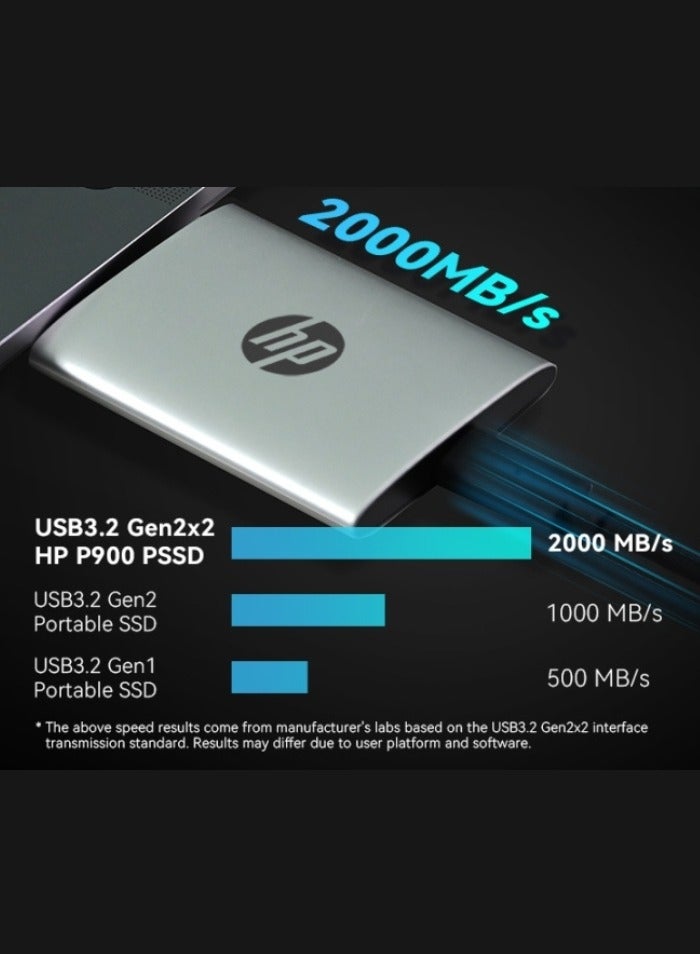 HP - P900 Portable Blazing Fast External SSD | Black | 7M696AA#ABB 2 TB - Image 1
