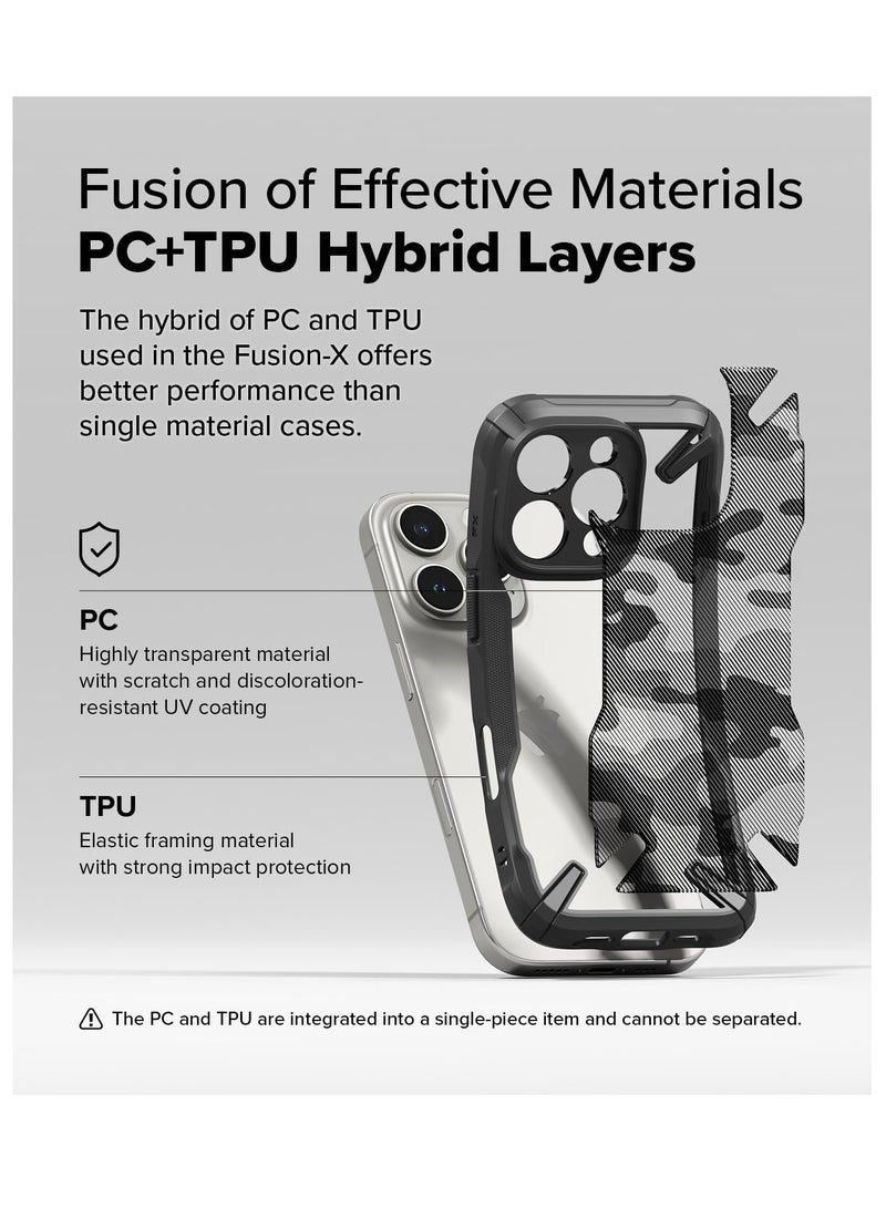 Ringke Fusion-X [Precise Cutouts for Camera Lenses] Compatible with iPhone 16 Pro Case, Augmented Bumper Military Design Shockproof Protective Cover Designed for iPhone 16 Pro Case Camo Black - Image 5