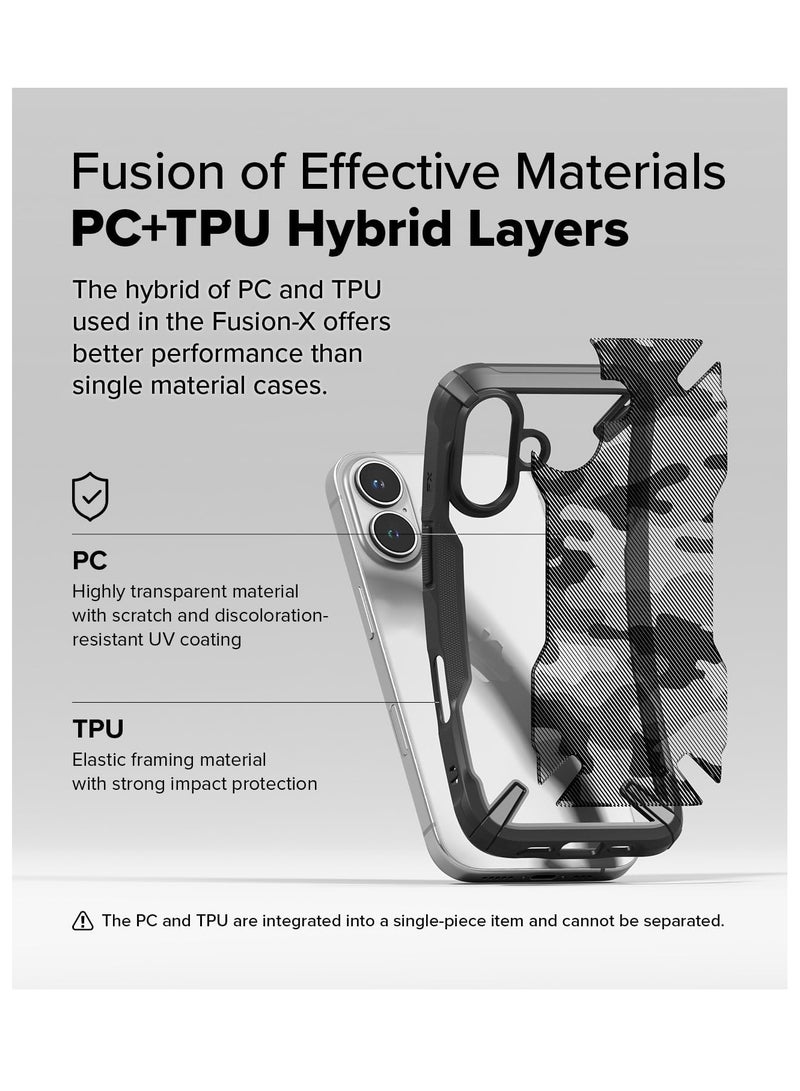 Ringke - Fusion-X [Precise Cutouts for Camera Lenses] Compatible with iPhone 16 Case, Augmented Bumper Military Design Shockproof Protective Cover Designed for  iPhone 16 Case - Camo Black - Image 1