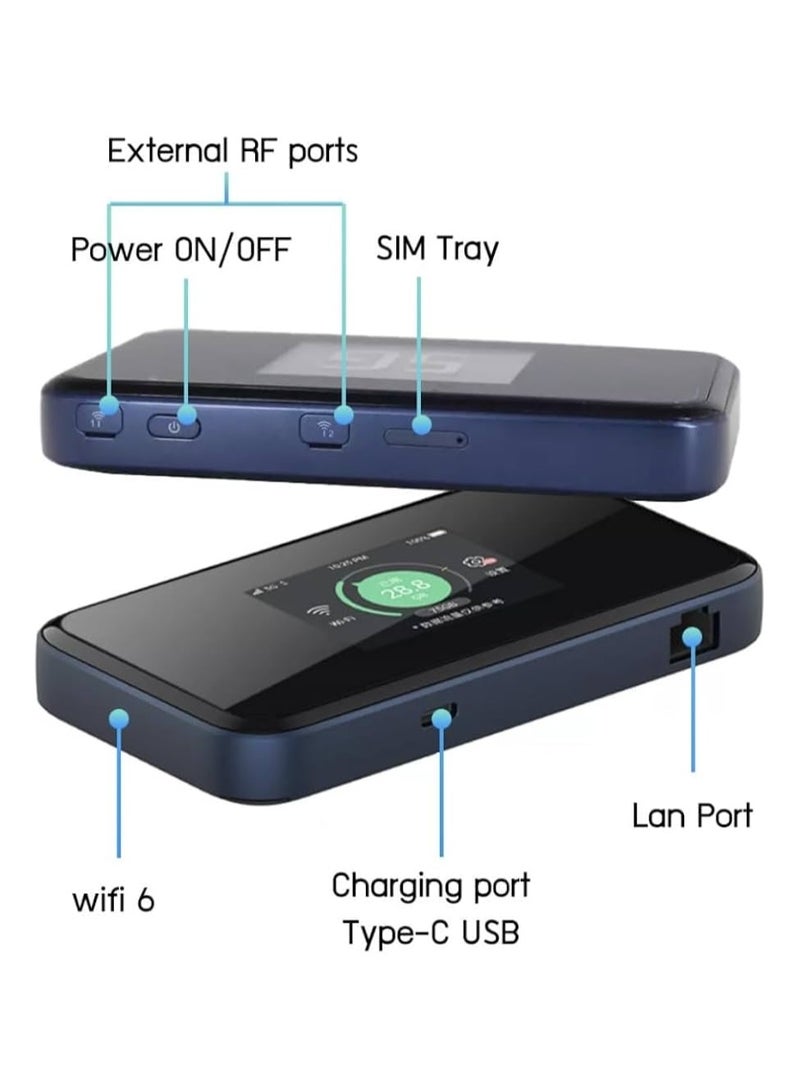 ZTE - 5G Mobile Router MU5001,Unlock with Sim Card Slot NSA SA WiFi 6 Hotspot 3800 Mbps Download support Max 32 Devices- Black - Image 1