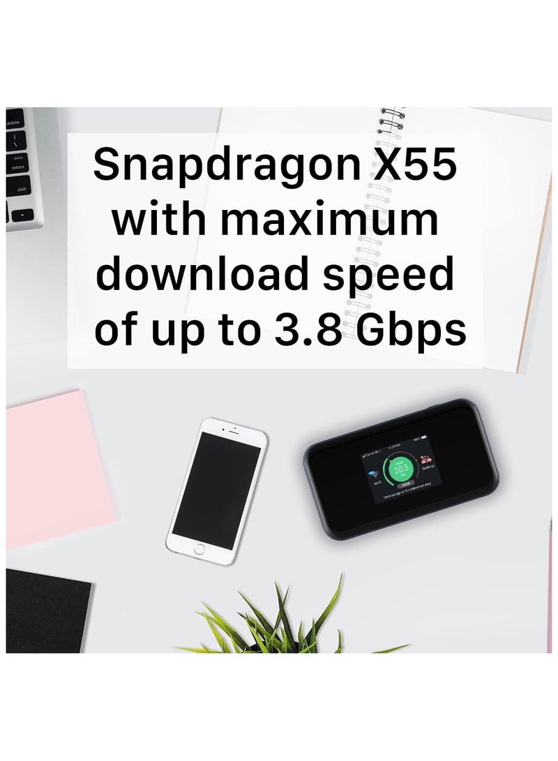 ZTE - 5G Mobile Router MU5001,Unlock with Sim Card Slot NSA SA WiFi 6 Hotspot 3800 Mbps Download support Max 32 Devices- Black - Image 1