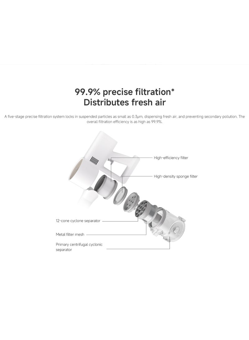 Xiaomi - MI Cordless Vacuum Cleaner G20,150AW Maximum Suction Power | LED Searchlight | Ultra-long battery life | 12-cone Dust-air Separation |99.9% High-efficiency Filtering 600 ml 460 W D205 White - Image 1