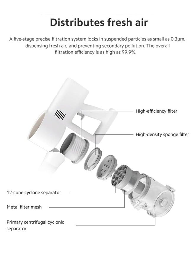 Xiaomi - MI Cordless Vacuum Cleaner G20,150AW Maximum Suction Power | LED Searchlight | Ultra-long battery life | 12-cone Dust-air Separation |99.9% High-efficiency Filtering 600 ml 460 W D205 White - Image 1