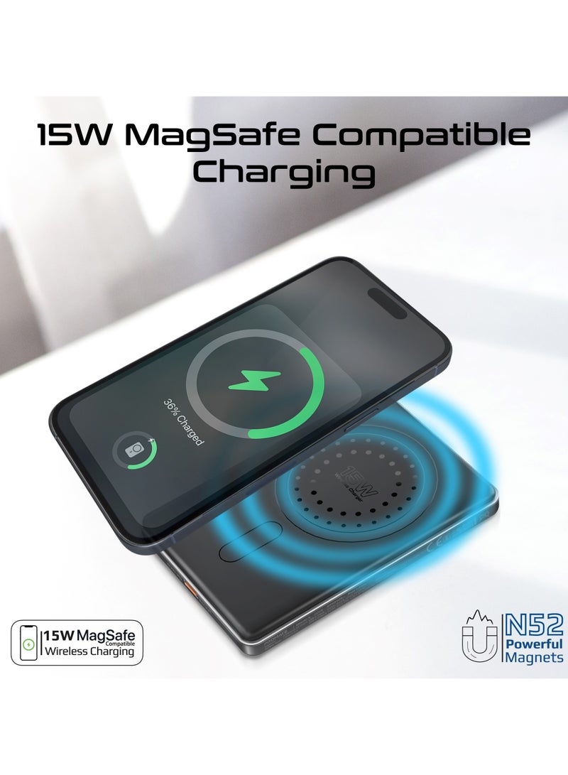 PROMATE - 5000 mAh Super Slim Power Bank With 15W MagSafe Charging, 20W USB-C Port, And Safety Protection System, USB-C Input/Output Port Black - Image 1