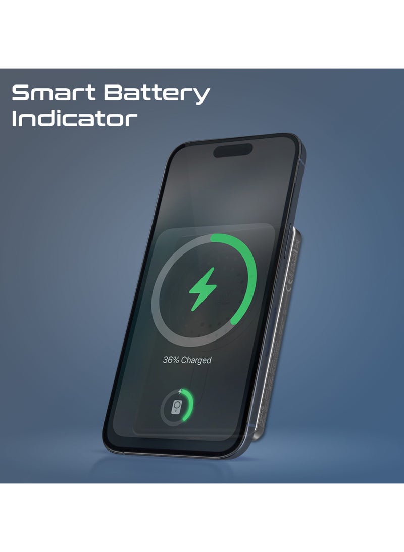 PROMATE - 5000 mAh Super Slim Power Bank With 15W MagSafe Charging, 20W USB-C Port, And Safety Protection System, USB-C Input/Output Port Black - Image 1
