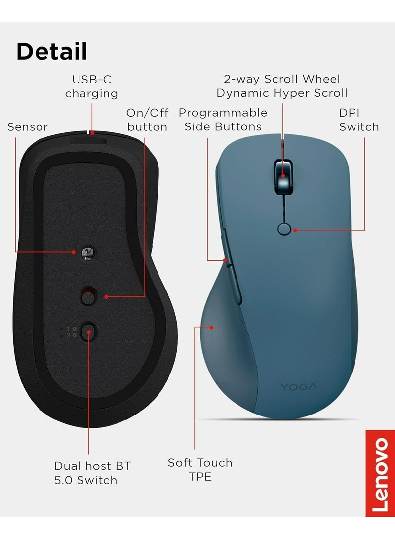 Lenovo - Yoga Pro Mouse, Dual Device Connectivity, Blue Optical Sensor Technology, Bluetooth, Tidal Teal Tidal Teal - Image 1