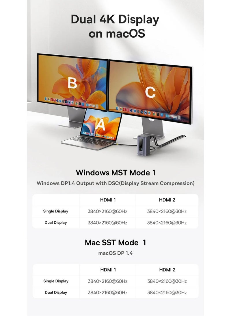 بيسوس - 10-in-1 USB-C Docking Station for MacBook, Dual HDMI 4K@60Hz/30Hz, 2 USB-A 5Gbps, USB-C 5Gbps, 100W PD, RJ45 Gigabit Ethernet, 2 USB-A 480Mbps, PD USB-C Charging, 3.5mm Audio Jack – Ultimate Multiport Hub for MacBook Pro/Air, iMac and More Space Grey - Image 1