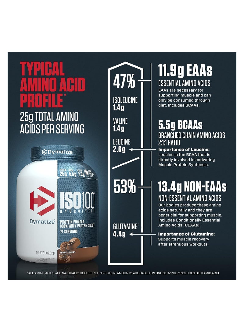 Dymatize - Iso 100 Isolated Whey Protein Body Builder Shaker, 25g of Protein, 5.5g Bcaas Gourmet Chocolate, 5lb - Image 1