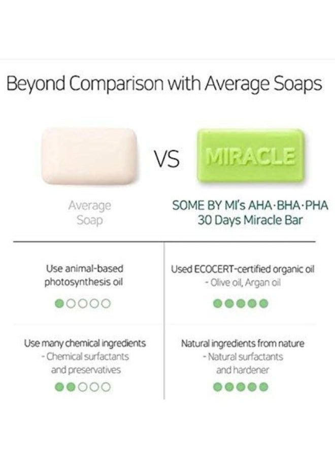 سام باي مي AHA-BHA-PHA 30 Days Miracle Cleansing Bar 106grams - Image 4
