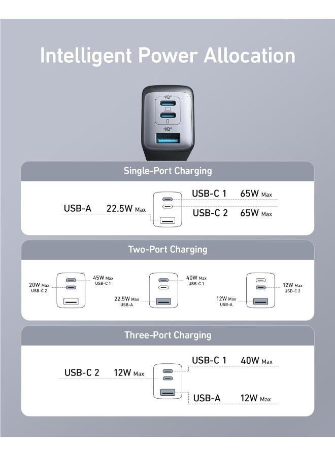 Anker - Powersport ||| 3-Port 65W Pod , USB-A output 22.5W max ,USB-C1/USB-C2 Black - Image 1