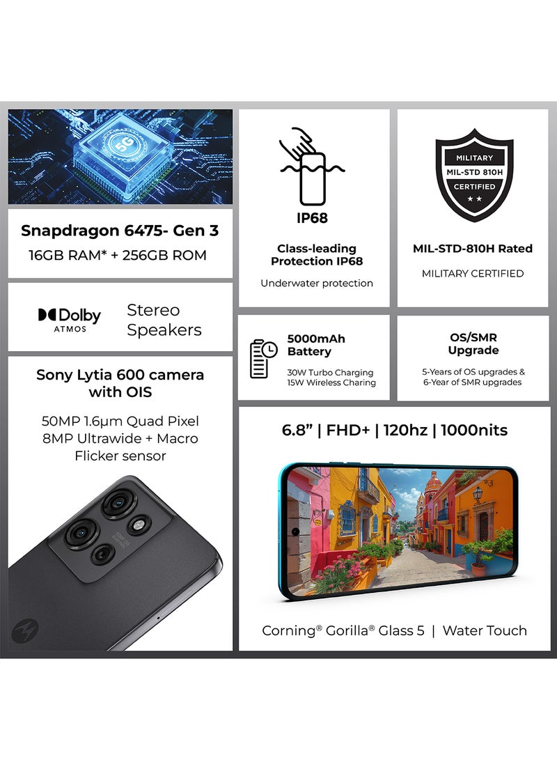 Motorola G75 Dual SIM Charcoal Grey 8GB RAM 256GB 5G - Middle East Version - Image 2